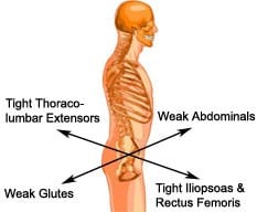 blog pic 1