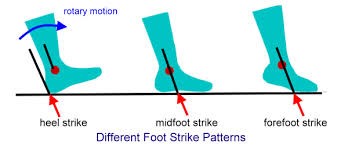 heel1